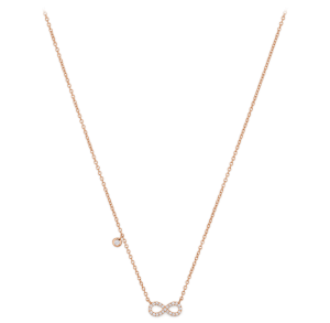 Symbols
,