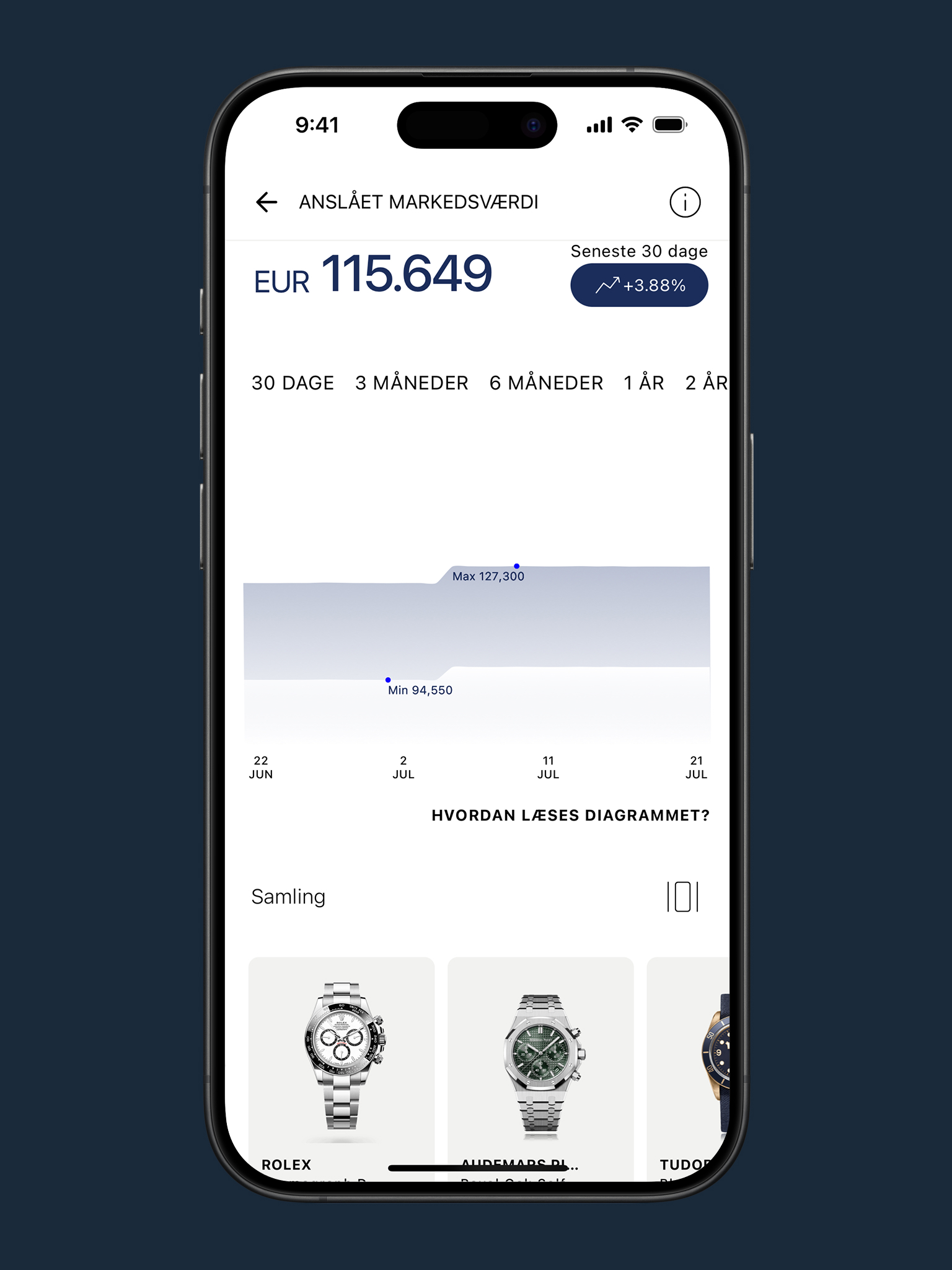 250422-Campaign-Bucherer-App-Images-3x4-Evaluate-DA