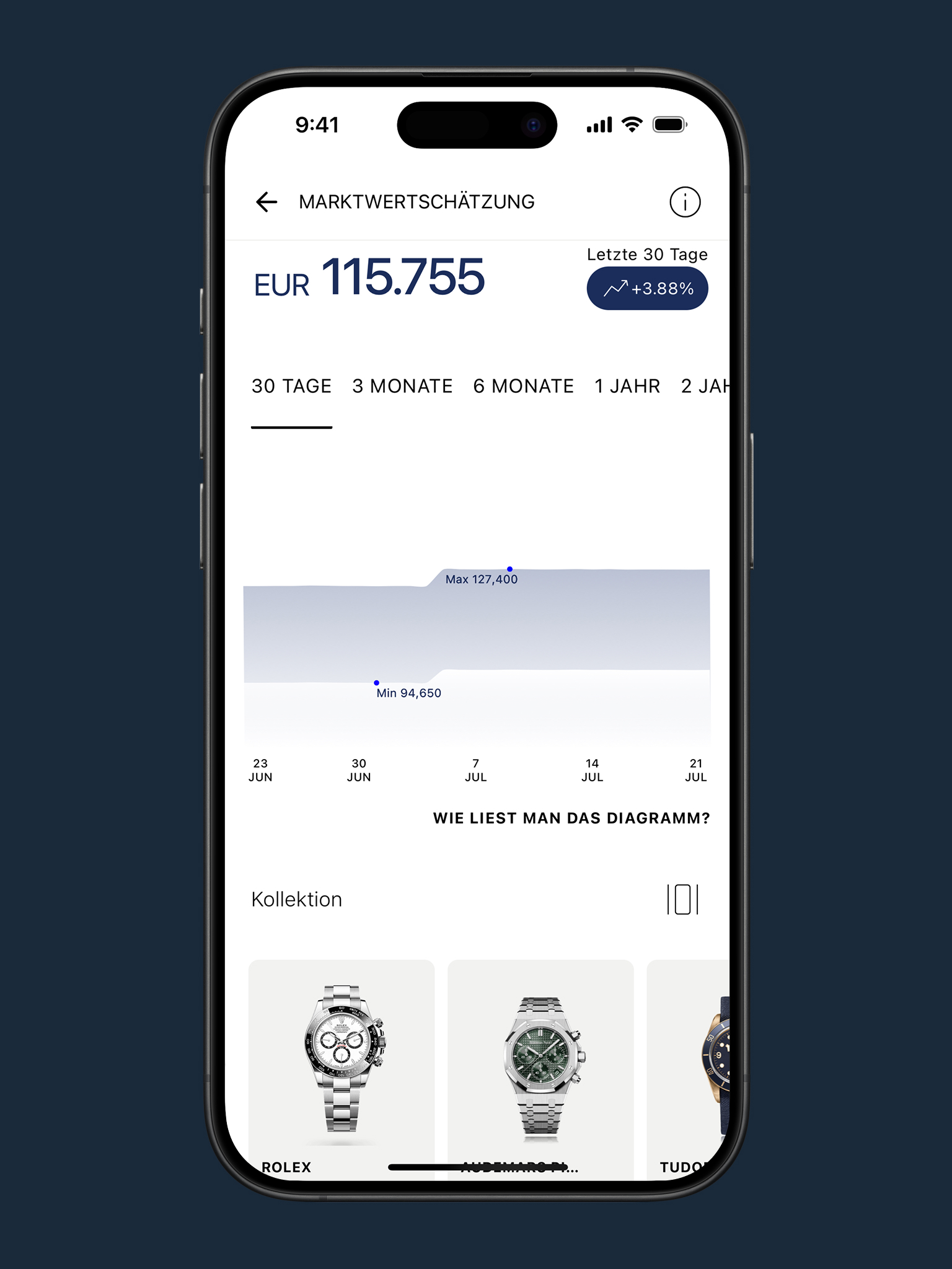250422-Campaign-Bucherer-App-Images-3x4-Evaluate-DE