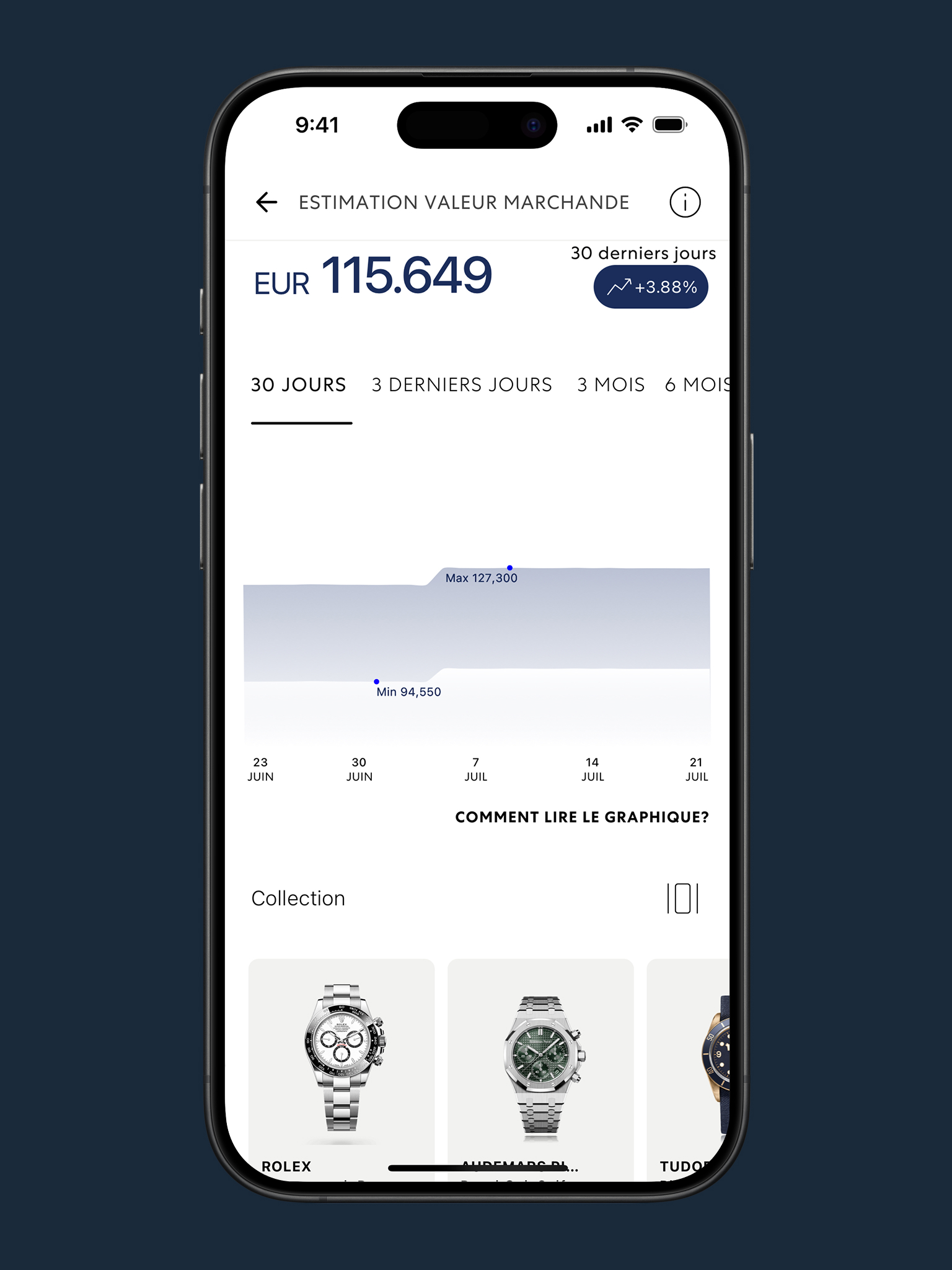 250422-Campaign-Bucherer-App-Images-3x4-Evaluate-FR