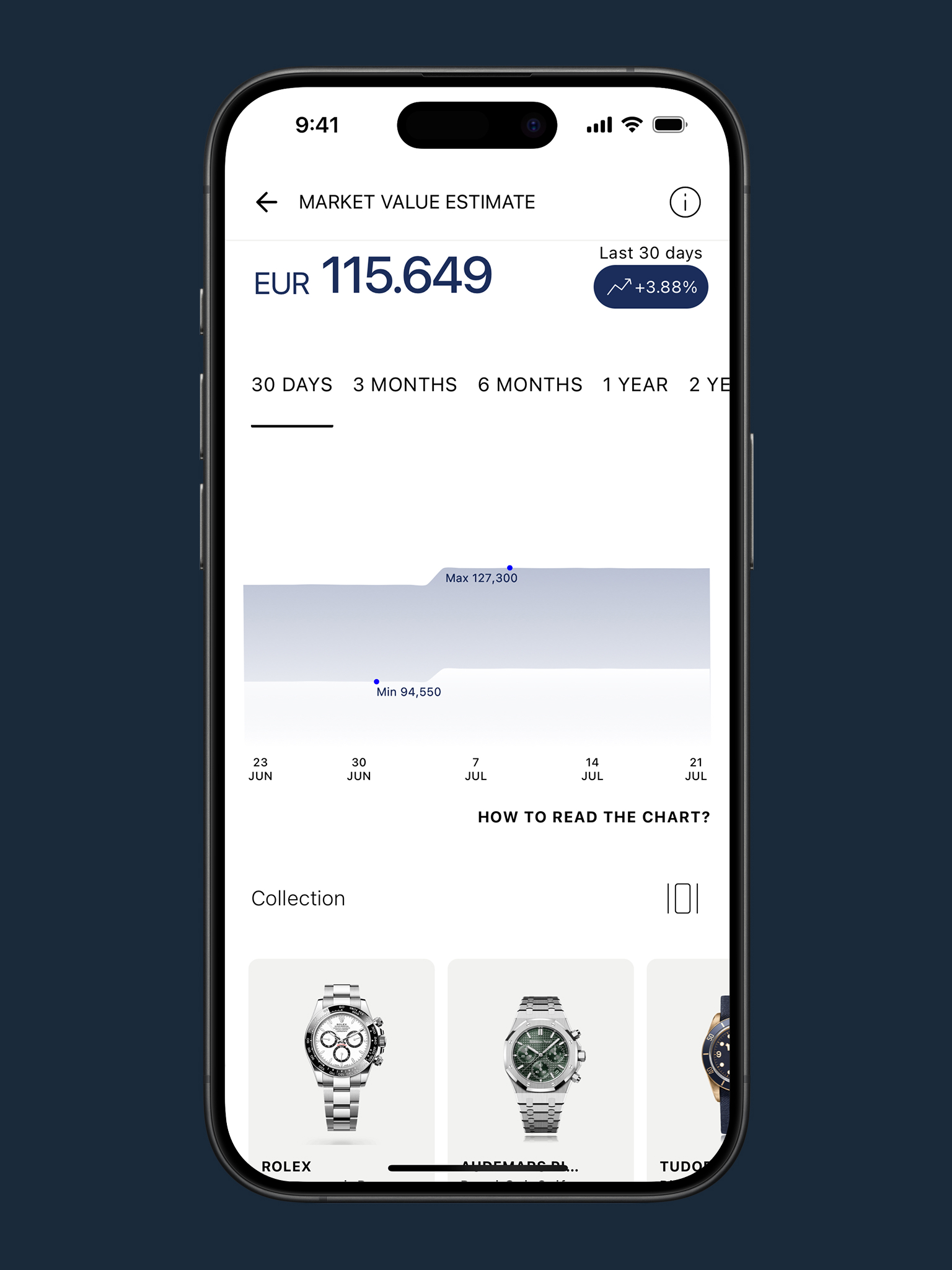 250422-Campaign-Bucherer-App-Images-3x4-Evaluate-EN