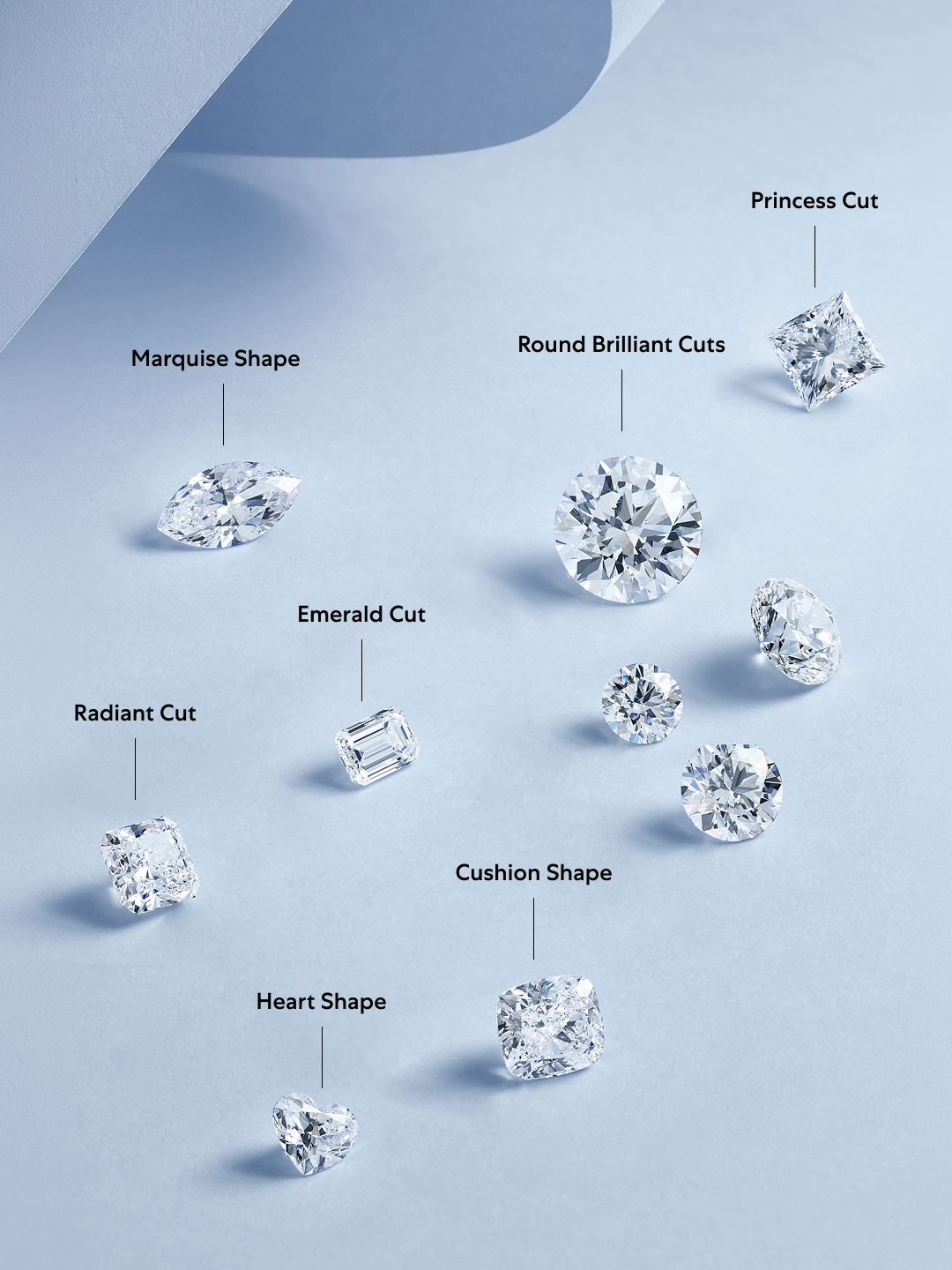 260211-Campaigns-Editorial_Cut_vs_Shape-Chart_Diamonds