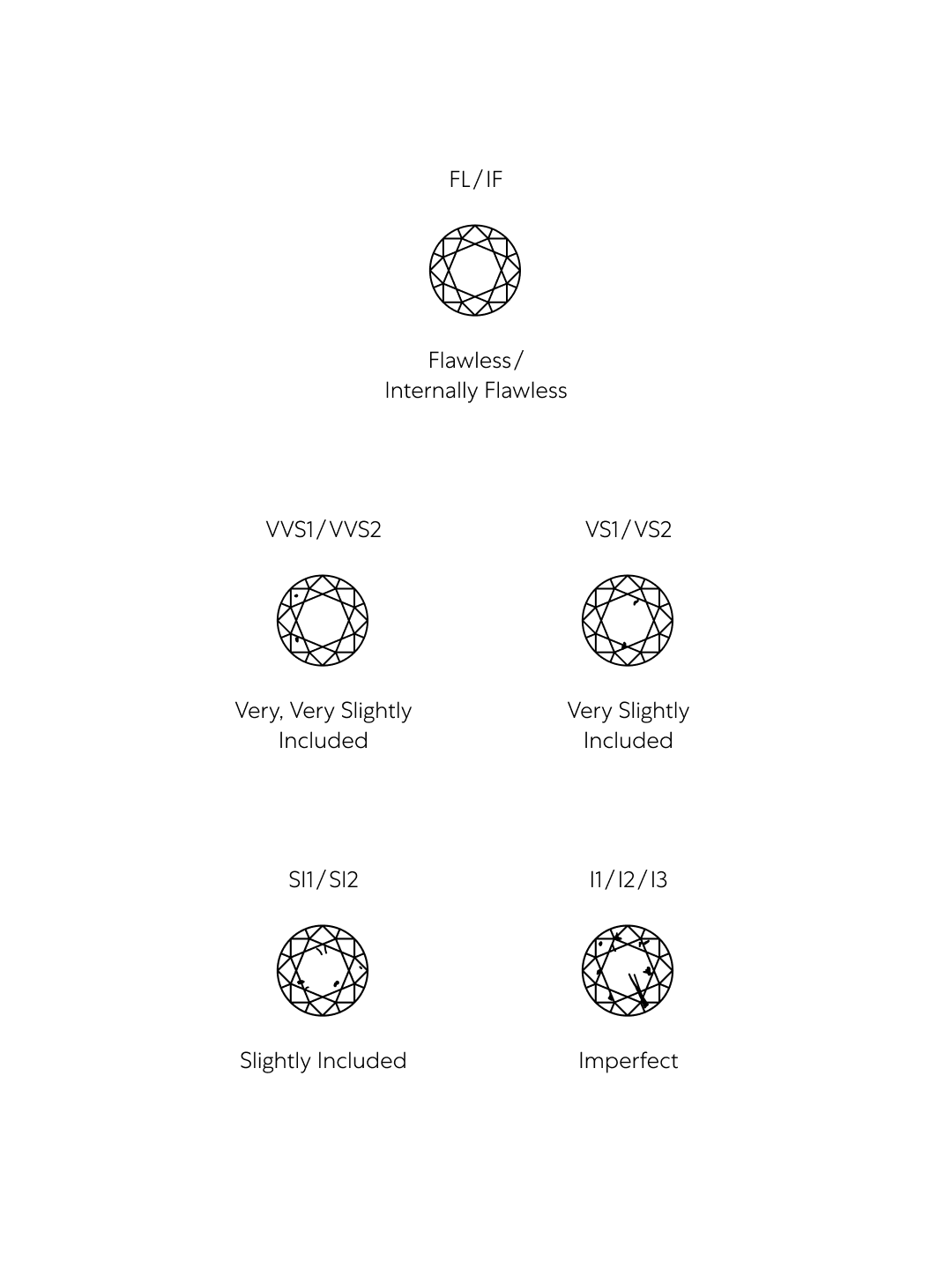 260407-Campaigns-Editorial-Clarity-White_Background-3x4